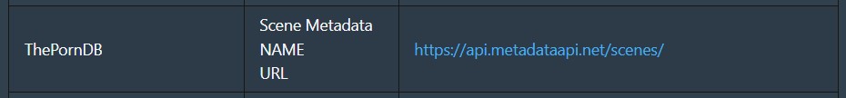 ThePornDB in the list of scene scrapers